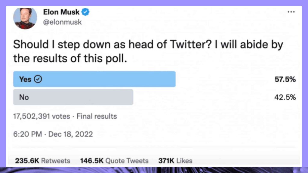 推特用户投票罢免埃隆·马斯克担任CEO